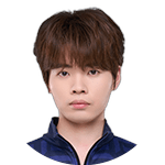 श्यांगयू